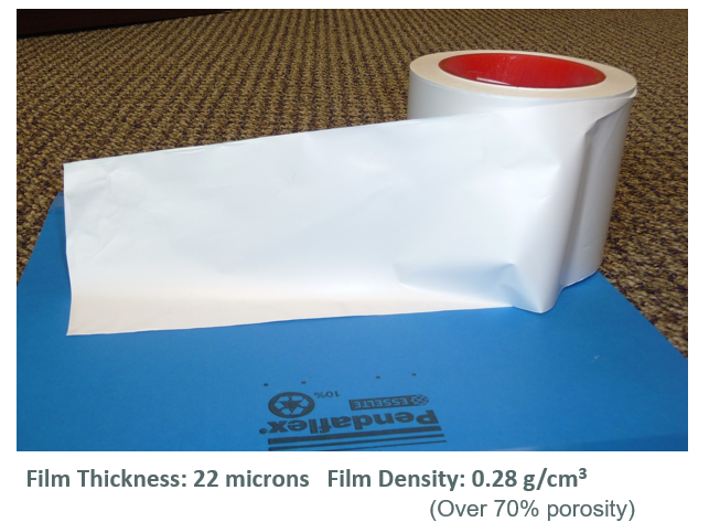Microporous polypropylene film
