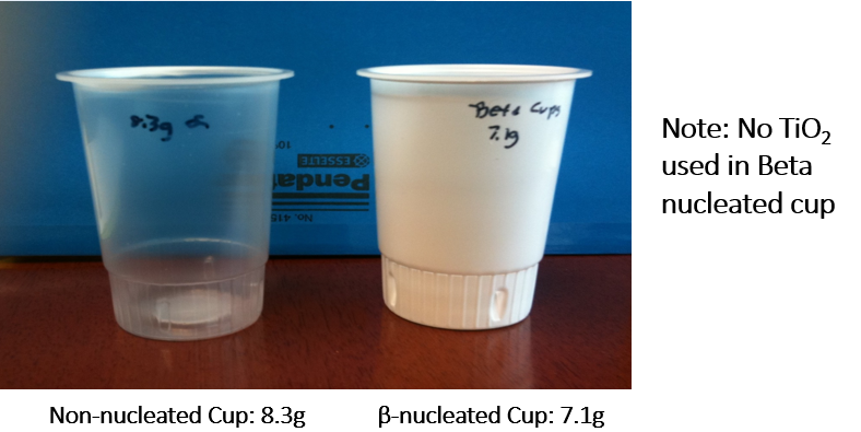 Lightweight thermoformed polypropylene cups